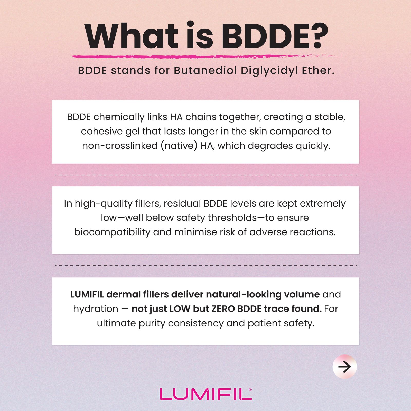 Lumifil BDDE